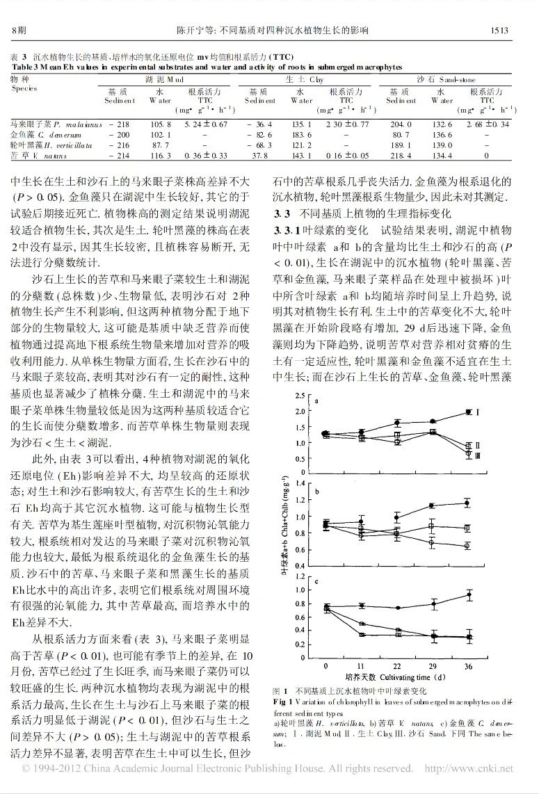 果博·(中国游)官方网站-App Store