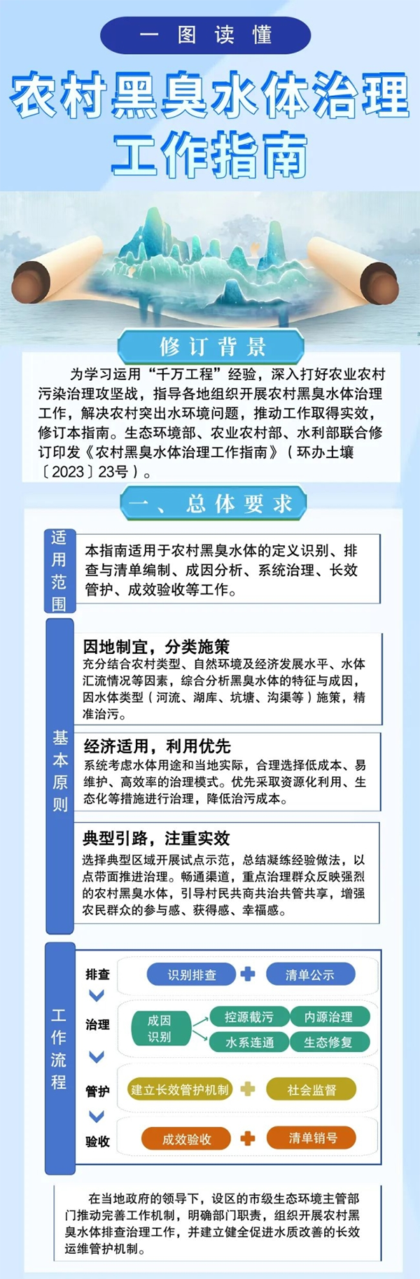 果博·(中国游)官方网站-App Store