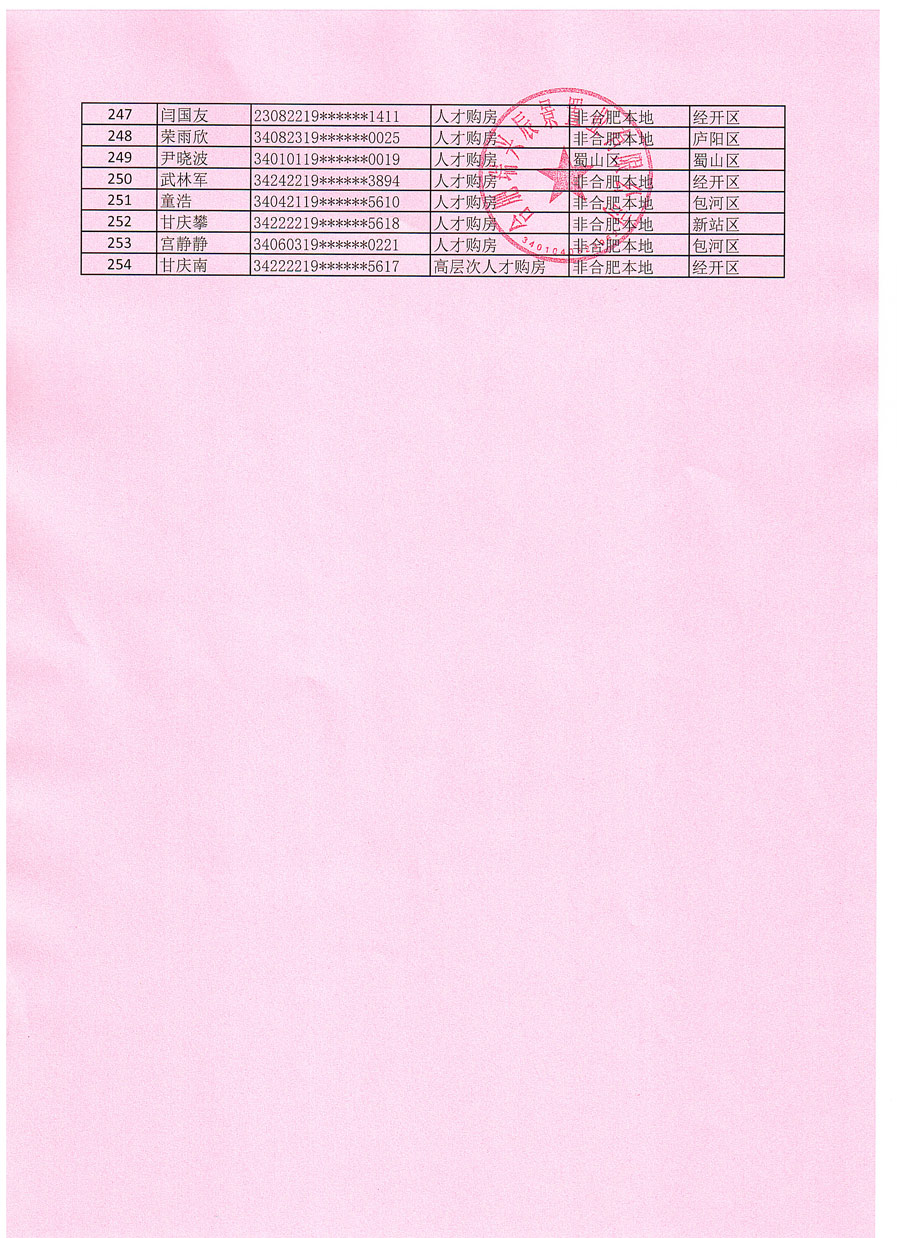 6966集团-不凡成就非凡,相信品牌的力量